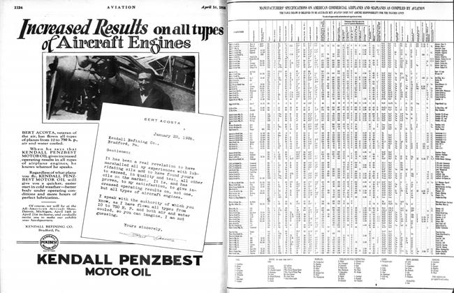 MANUFACTURERS’ SPECIFICATIONS ON AMERICAN COMMERCIAL AIRPLANES AND SEAPLANES AS COMPILED BY AVIATION, Page: 1125 - APRIL 16, 1928 | Aviation Week