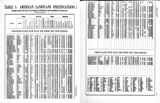 Airplane and Engine Specification, Page: 178 - MARCH, 1931 | Aviation Week