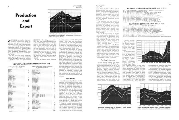 Production and Export, Page: 78 - APRIL, 1936 | Aviation Week