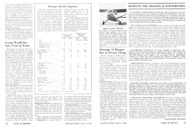 Personal Aircraft Shipments, Page: 36 - MARCH 8, 1948 | Aviation Week