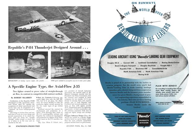 Bendix Products, Page: 19 - MAY 24, 1948 | Aviation Week