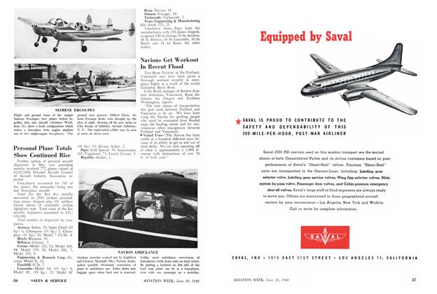 Personal Plane Totals Show Continued Rise, Page: 36 - JUNE 28, 1948 | Aviation Week