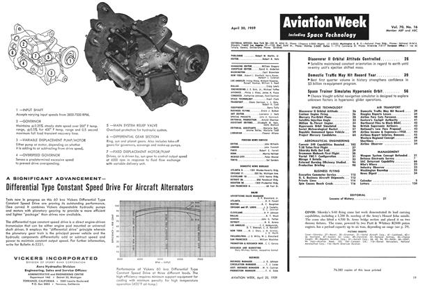 Table of Contents, Page: 19 - April 20, 1959 | Aviation Week