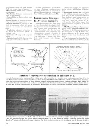 Checkout Device Tests Ecm Capability, Page: 104 - May 11, 1959 | Aviation Week