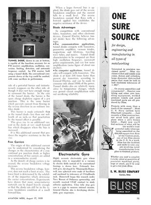 Tunnel Diodes May Cut Transistor Costs, Page: 75 - August 17, 1959 | Aviation Week