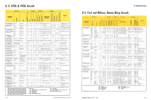 U. S. Civil and Military Rotary-Wing Aircraft, Page: 197 - MARCH 1, 1960 | Aviation Week