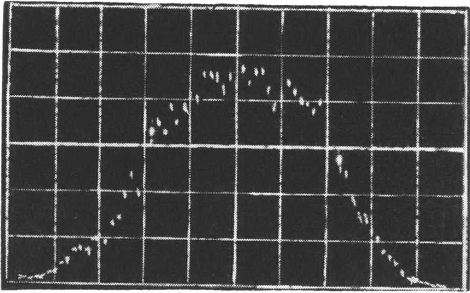Device Checks Ecm Performance, Page:  - July 10, 1961 | Aviation Week