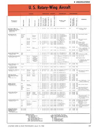 U.s. Rotary-wing Aircraft, Page: 197 - March 15, 1965 | Aviation Week