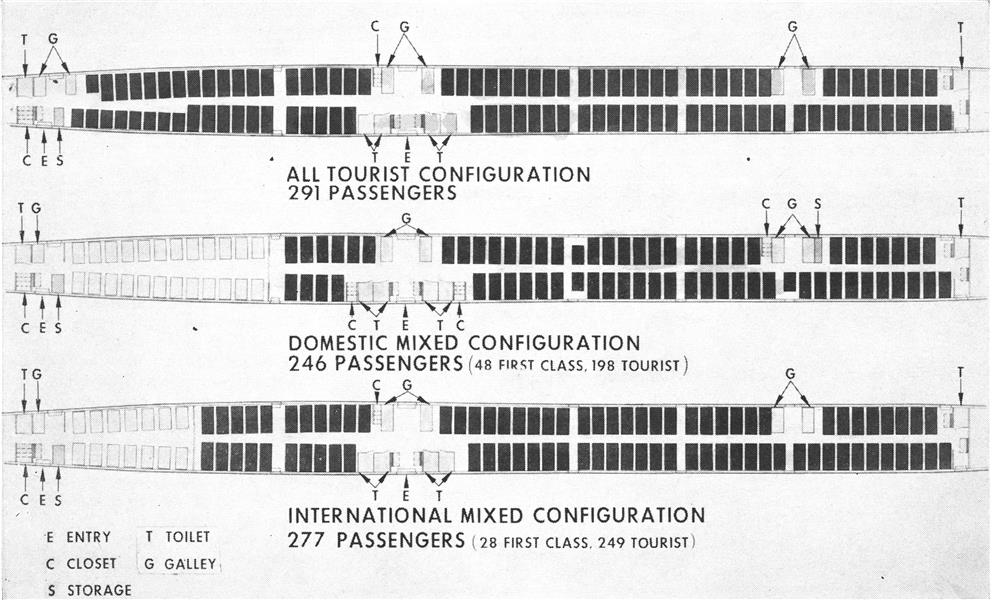 Boeing Sst Emphasizes Economy, Growth, Page:  - August 15, 1966 | Aviation Week