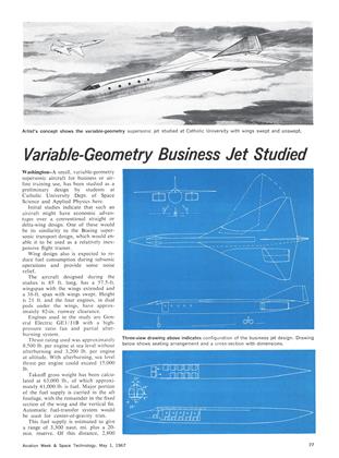 Variable-geometry Business Jet Studied, Page: 77 - May 1, 1967 | Aviation Week