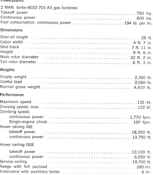 Boelkow Flight Testing Prototypes of Rigid-rotor Bo-105, Page:  - June 26, 1967 | Aviation Week