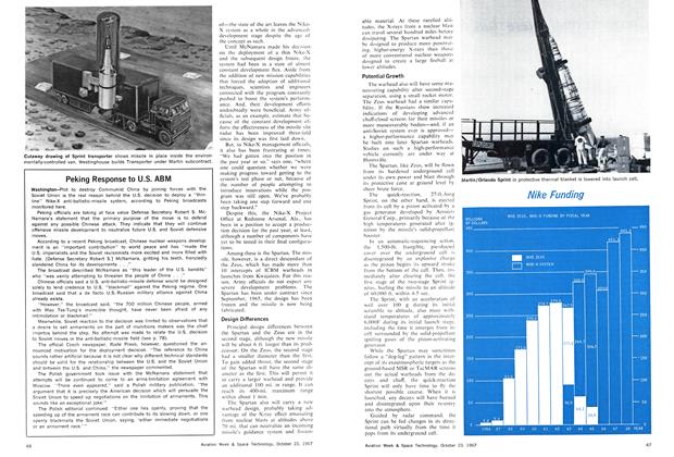 Peking Response to U.s. Abm, Page: 66 - October 23, 1967 | Aviation Week