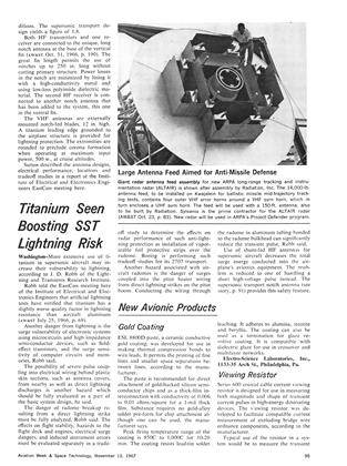 New Designs Evolving for SST Antennas, Page: 95 - November 13, 1967 | Aviation Week