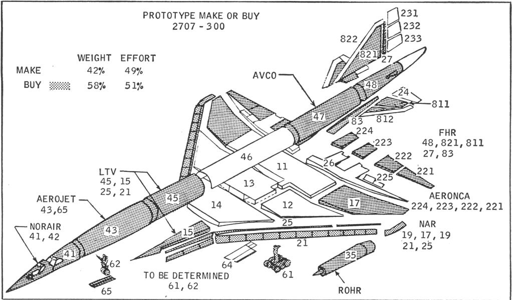 Joint 2707 Work Statements Developing, Page:  - January 5, 1970 | Aviation Week