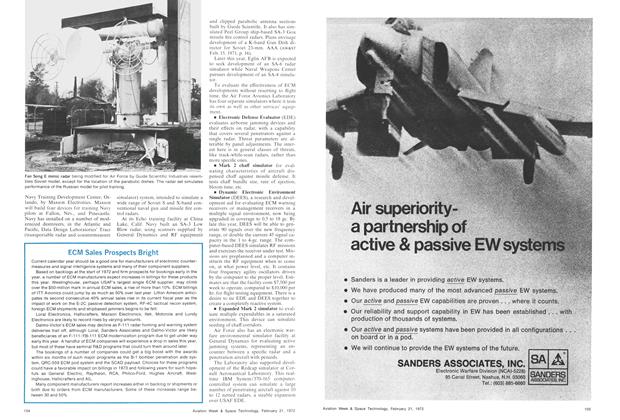 ECM Sales Prospects Bright, Page: 104 - February 21, 1972 | Aviation Week