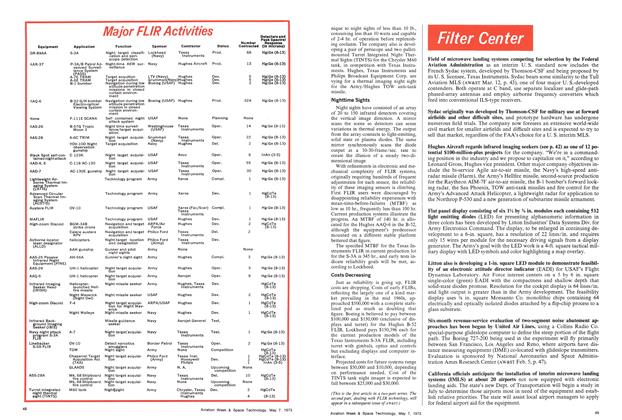 Major Flir Activities, Page: 48 - May 7, 1973 | Aviation Week