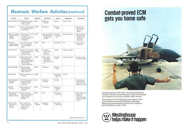 Westinghouse Aerospace and Electronic Systems, Page: 111 - January 27, 1975 | Aviation Week