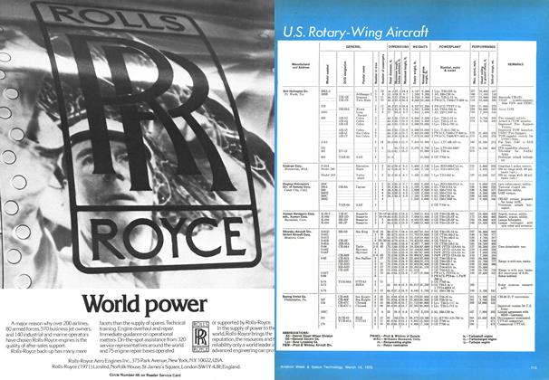 U.S. Rotary-Wing Aircraft, Page: 113 - March 15, 1976 | Aviation Week