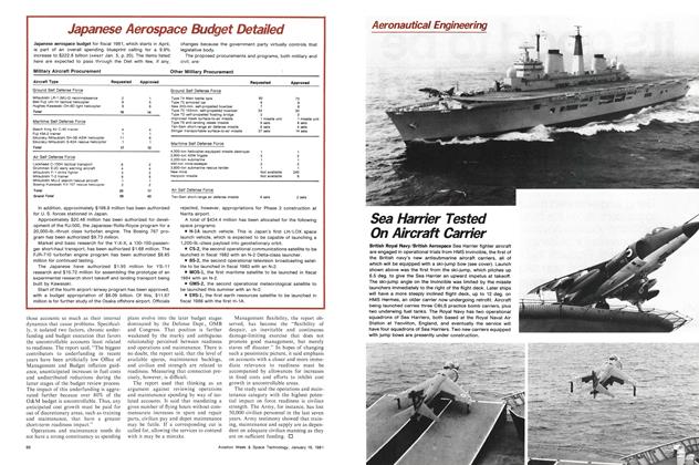 Sea Harrier Tested On Aircraft Carrier, Page: 89 - January 19, 1981 | Aviation Week