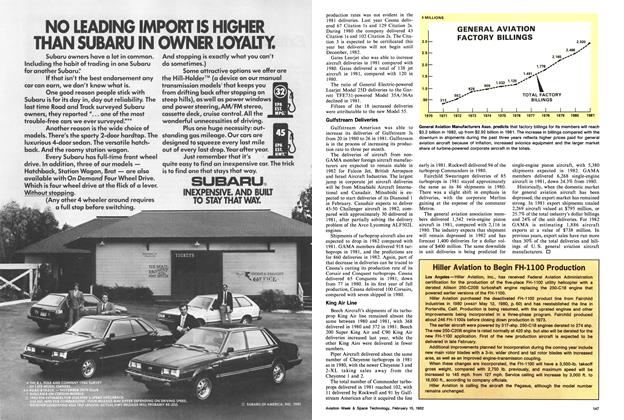 Hiller Aviation to Begin Fh-1100 Production, Page: 147 - February 15, 1982 | Aviation Week
