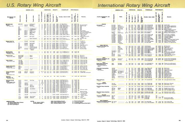 U. S. Rotary Wing Aircraft, Page: 155 - March 8, 1982 | Aviation Week