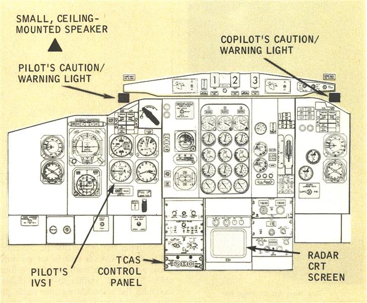 T/CAS Entering Operational Service on Piedmont 727-200s, Page:  - JUNE 23, 1986 | Aviation Week