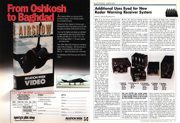 Advertisement: AVIATION WEEK & SPACE TECHNOLOGY, Page: 66 - OCTOBER 21, 1991 | Aviation Week