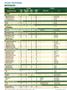 aa