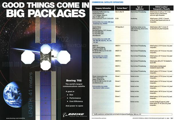 Boeing: Boeing 702, Page: 250 - JANUARY 15, 2001 | Aviation Week