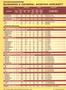 aa