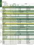 aa