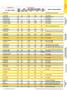 aa