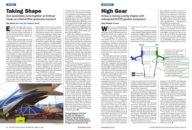 High Gear, Page: 35 - APRIL 28, 2014 | Aviation Week